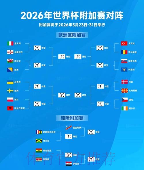 2026世界杯赛事直播：精彩比赛尽在掌握