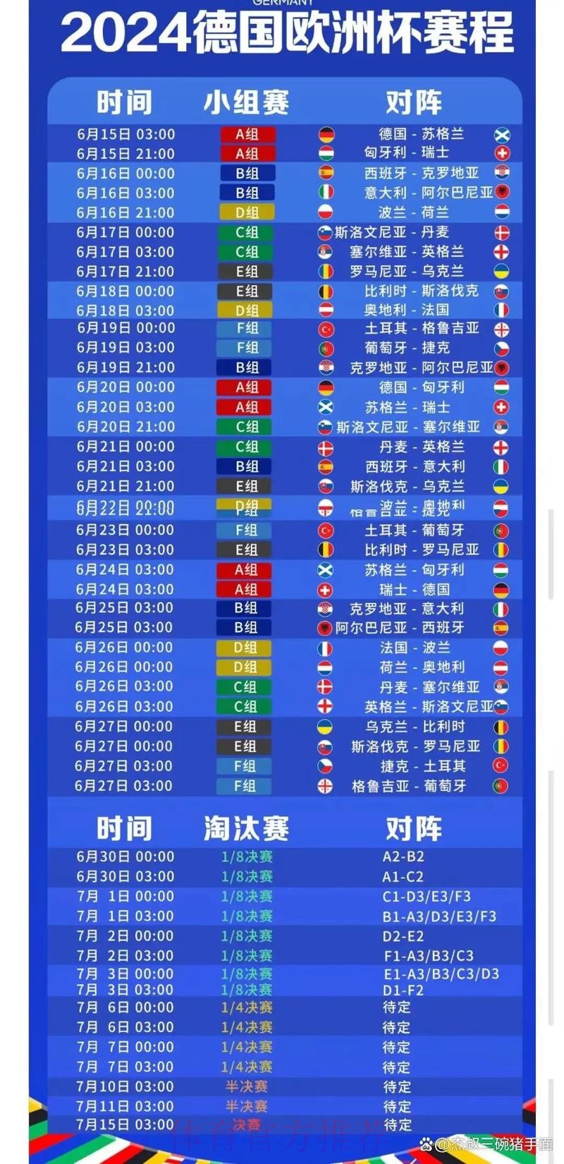 最新世界杯赛程实时更新通知